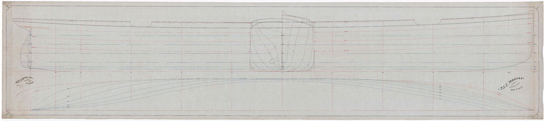 TSS Makura, stability curves