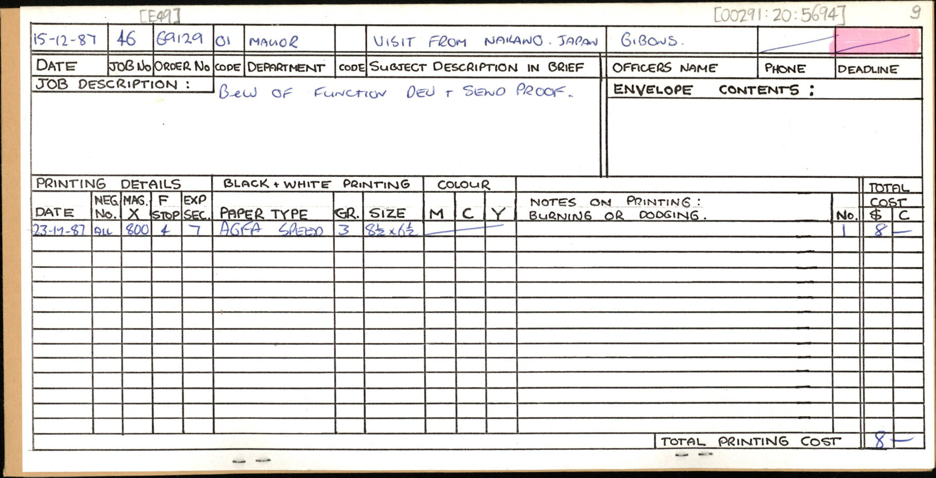 Visit from Nakano, Japan