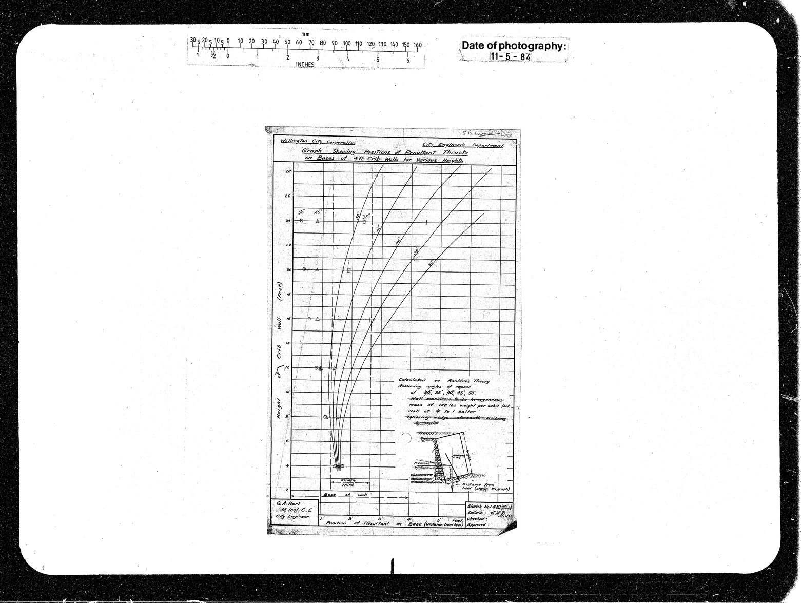 Crib Wall, Thrust on Base Graph
