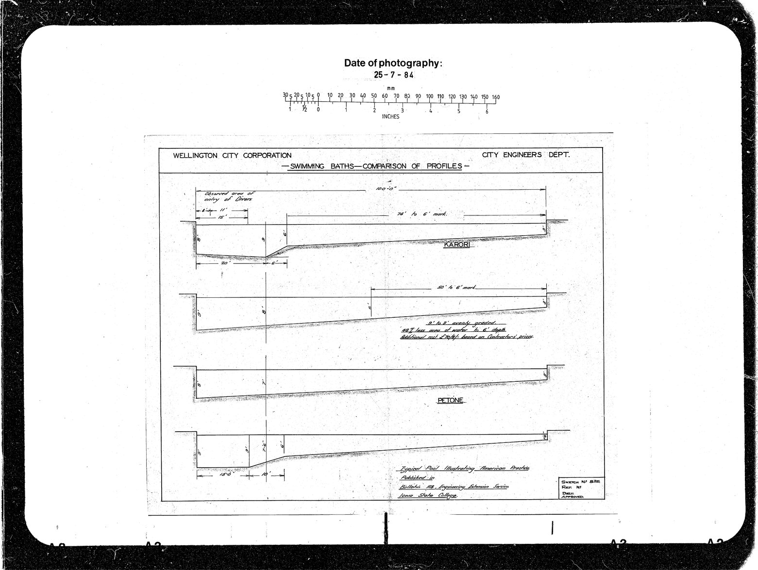 Swimming Baths Profiles