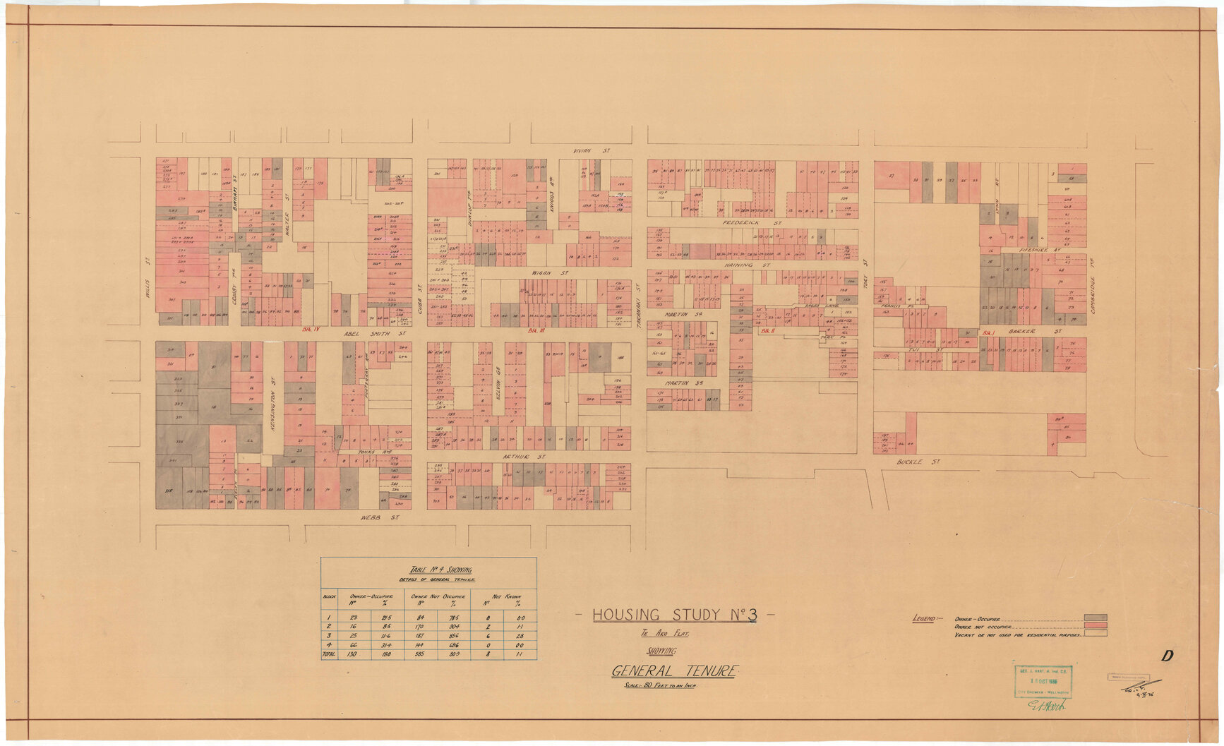 Town Planning Department, Housing Study No. 3, Te Aro Flat, showing general tenure