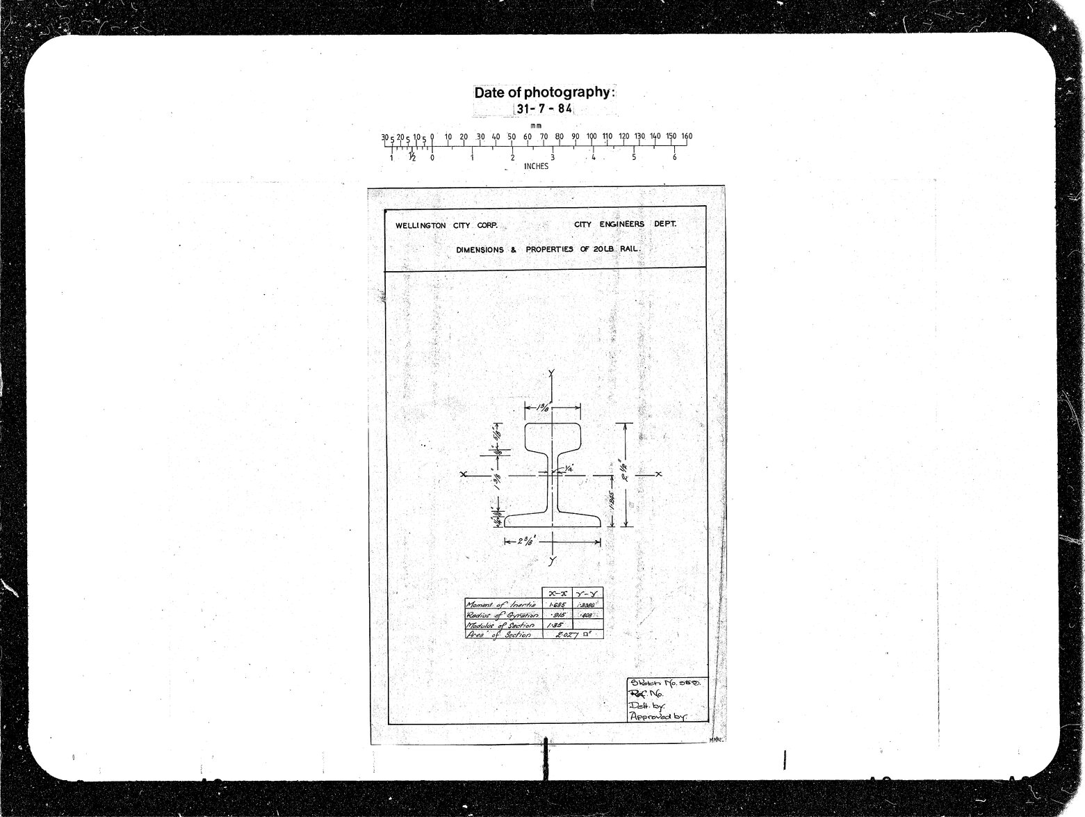 Dimensions, Properties 20 pound rail