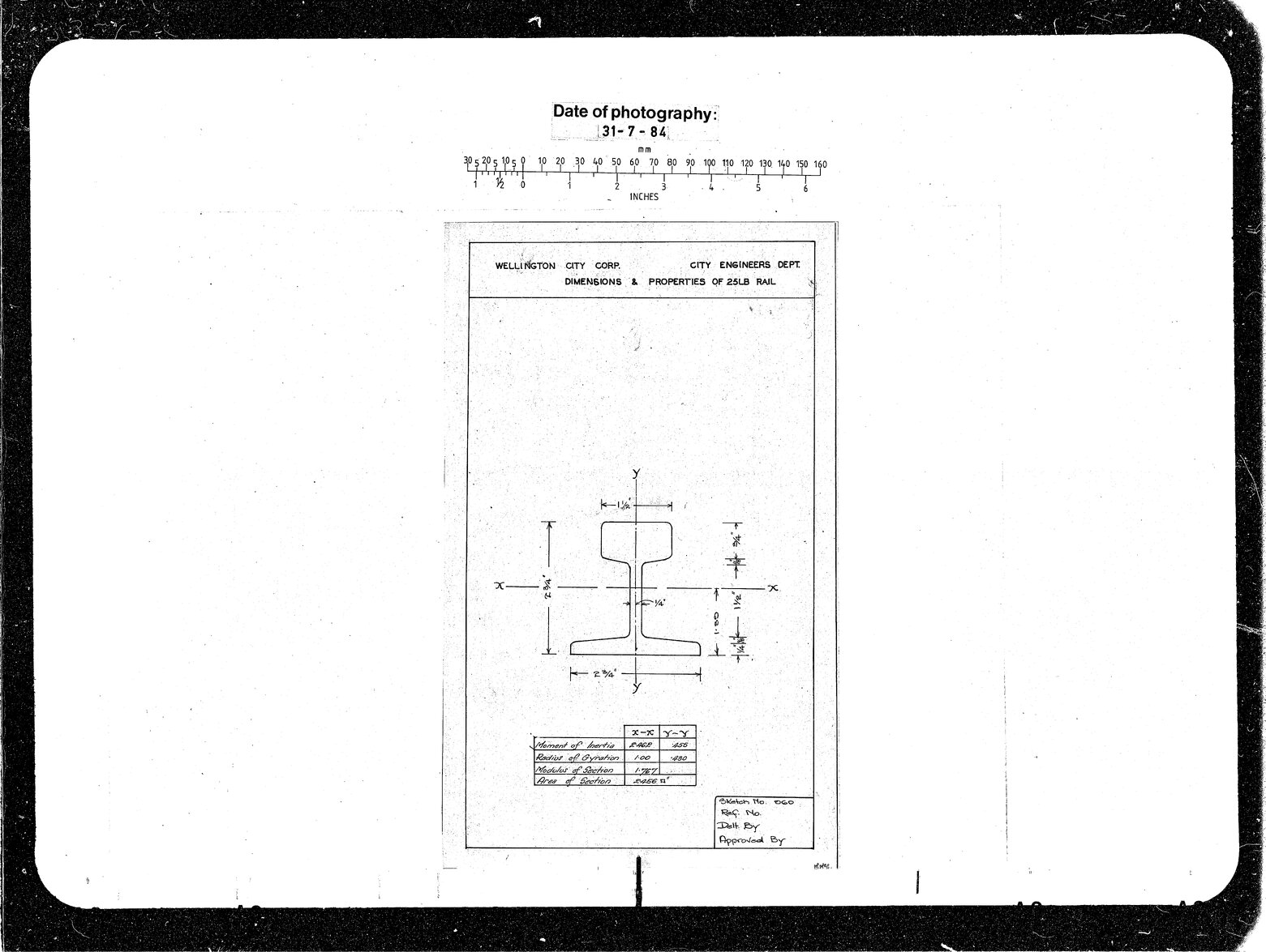 Dimensions, Properties 25 pound rail