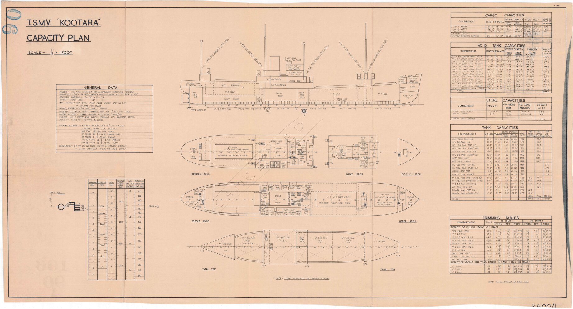 TSMV Kootara, capacity plan