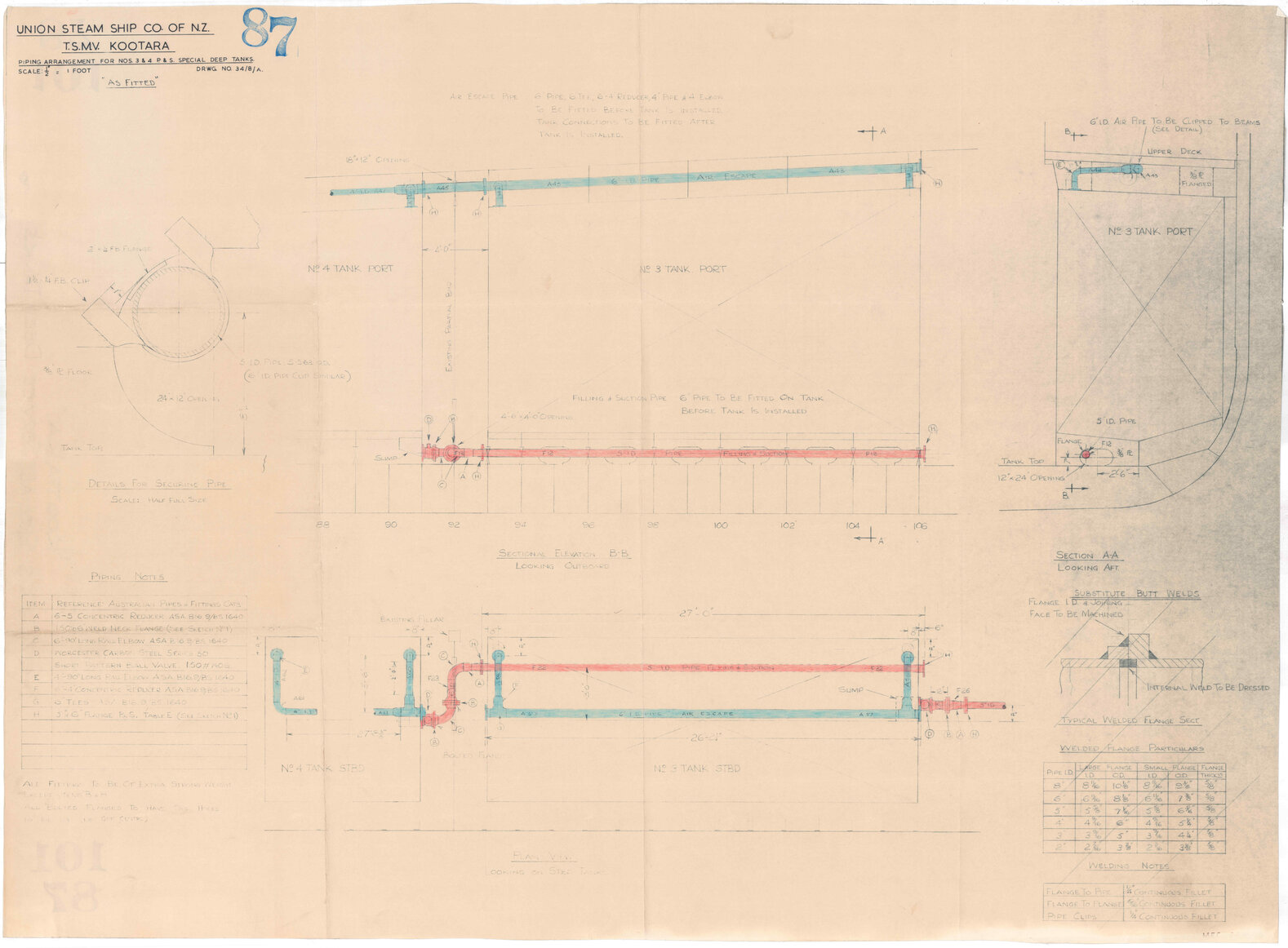 TSMV Kootara, piping arrangement
