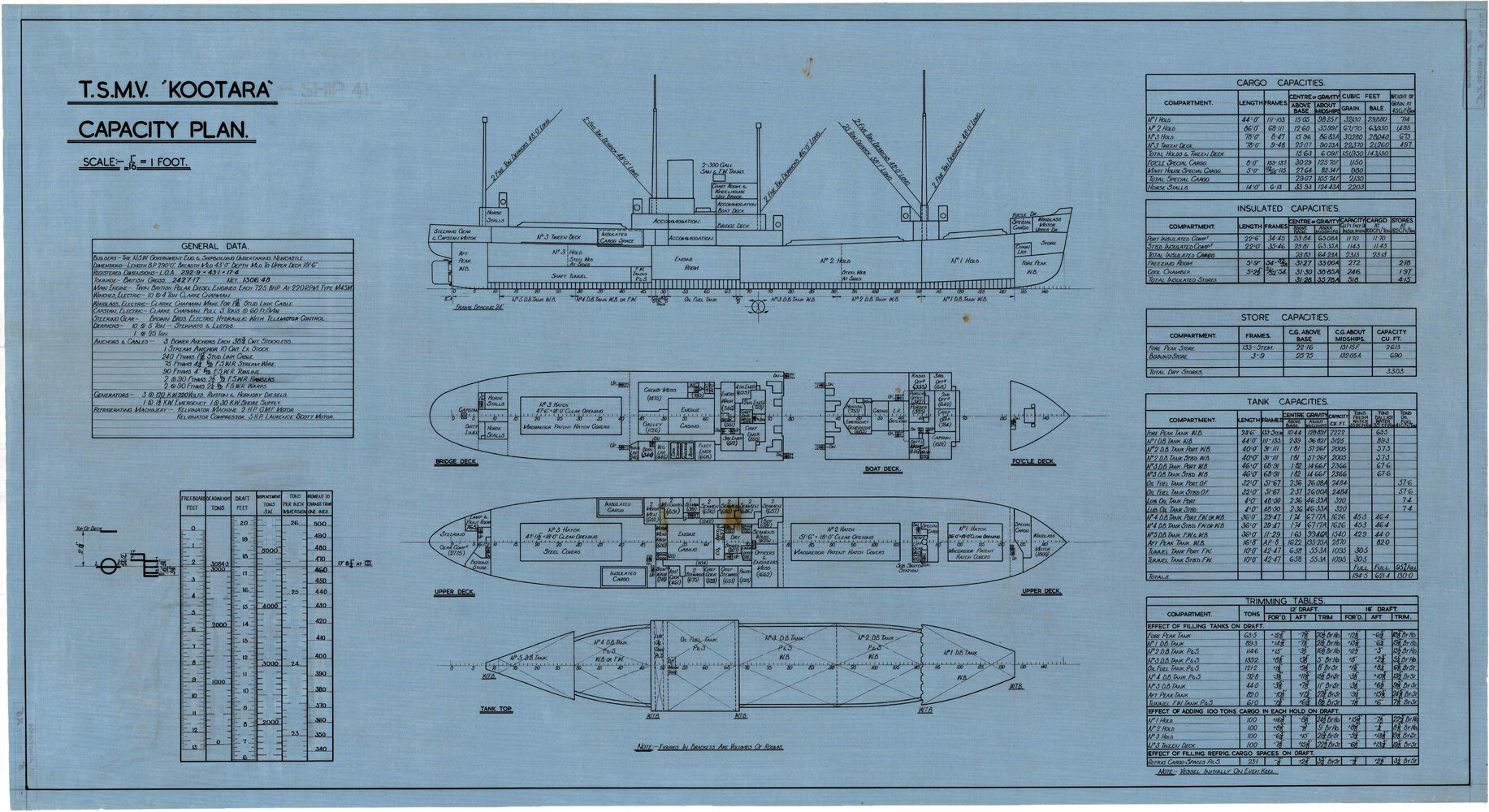 TSMV Kootara, capacity plan