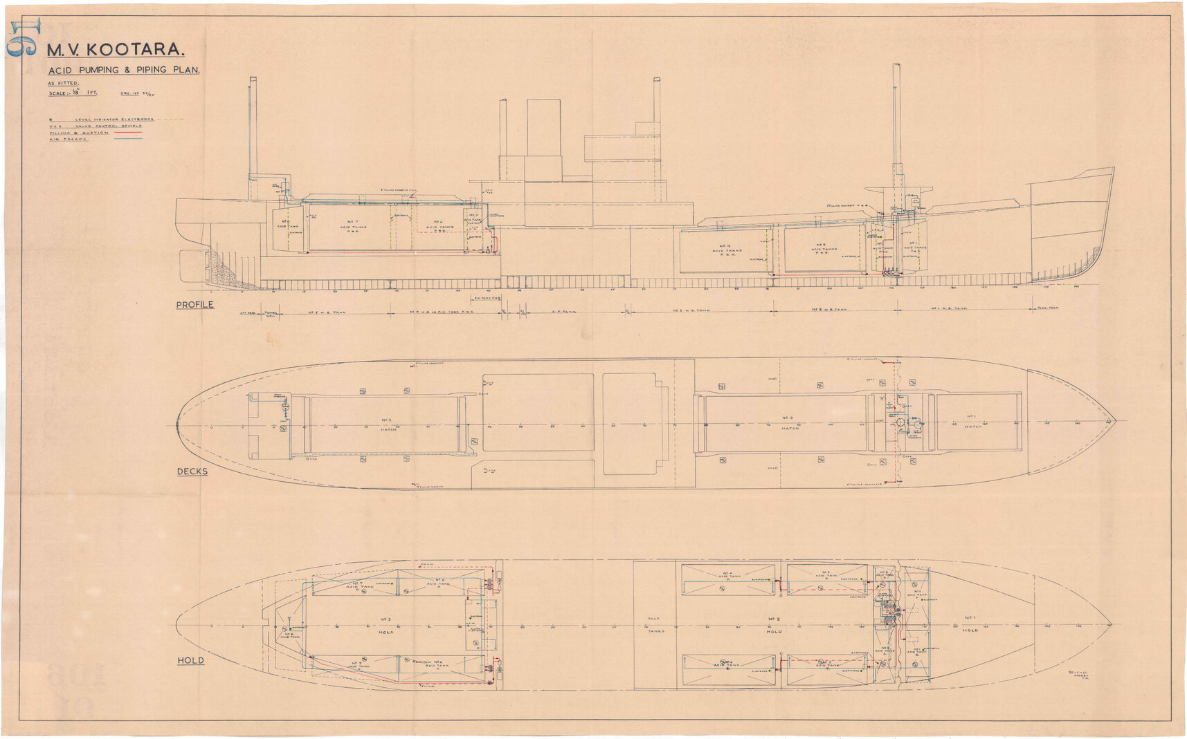MV Kootara, acid pumping and piping plan
