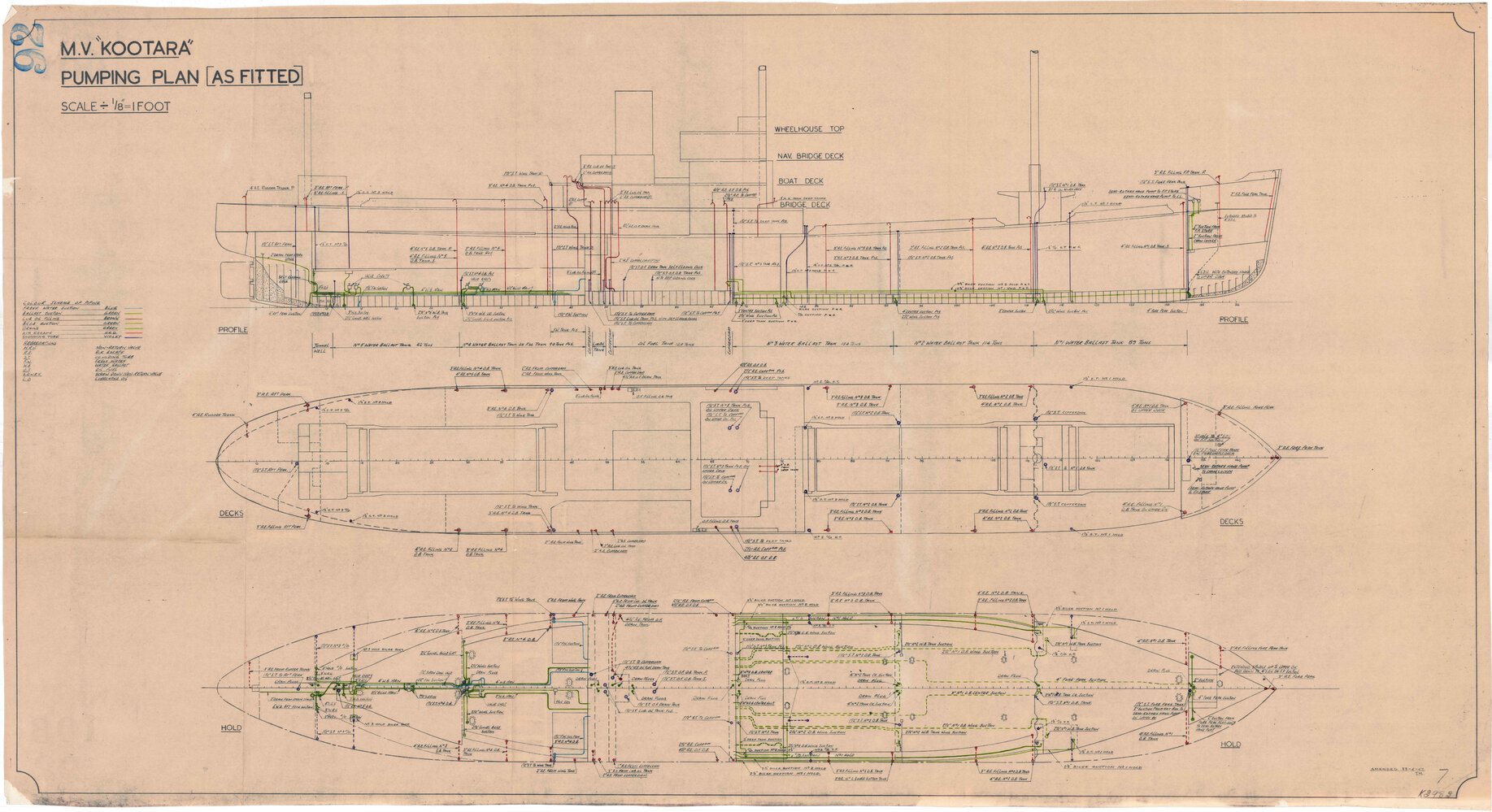 MV Kootara, pumping plan
