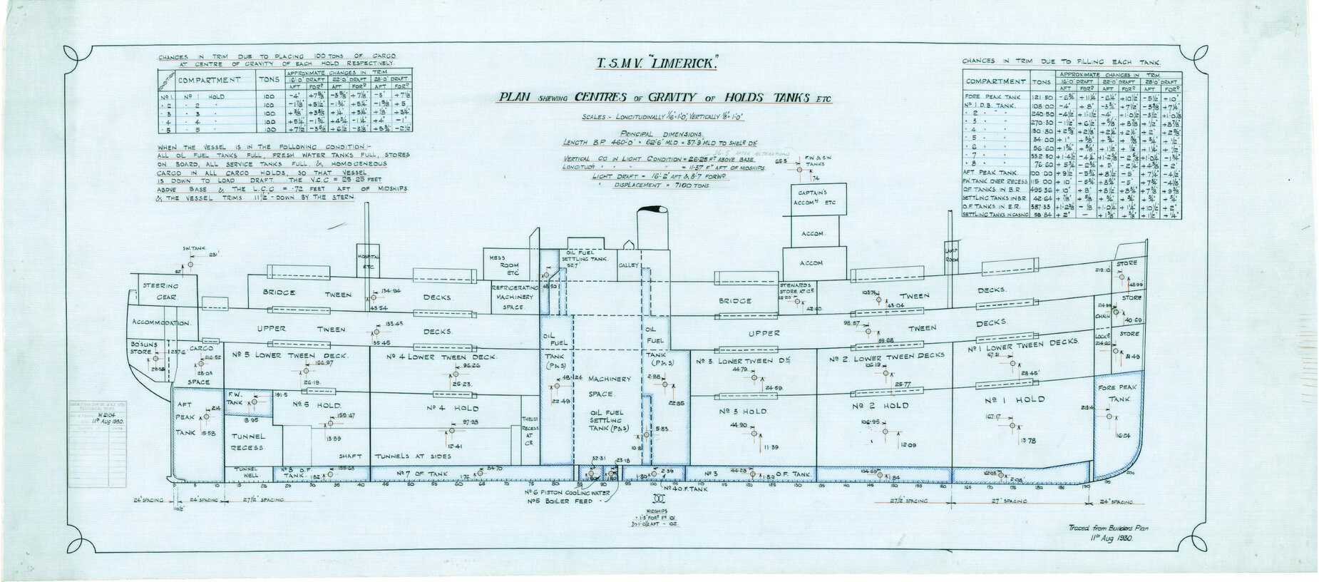 TSMV Limerick, plan showing centres of gravity of holds and tanks