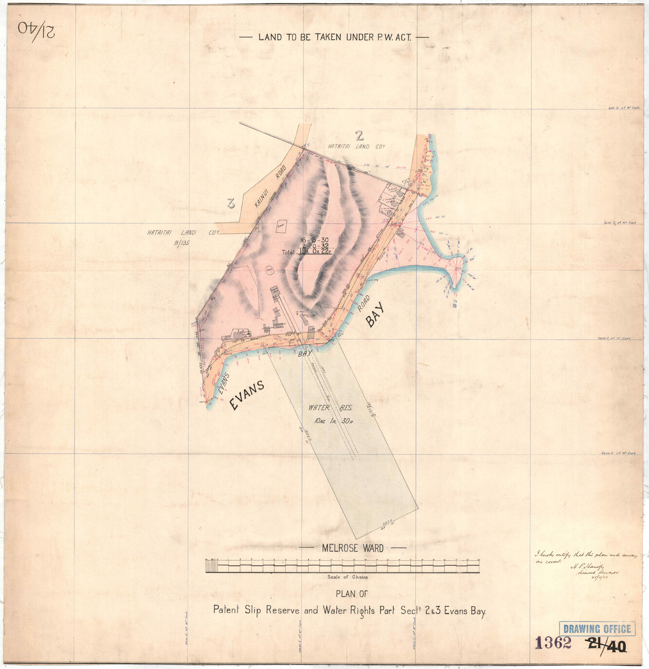 Evans Bay Patent Slip Reserve and Water rights