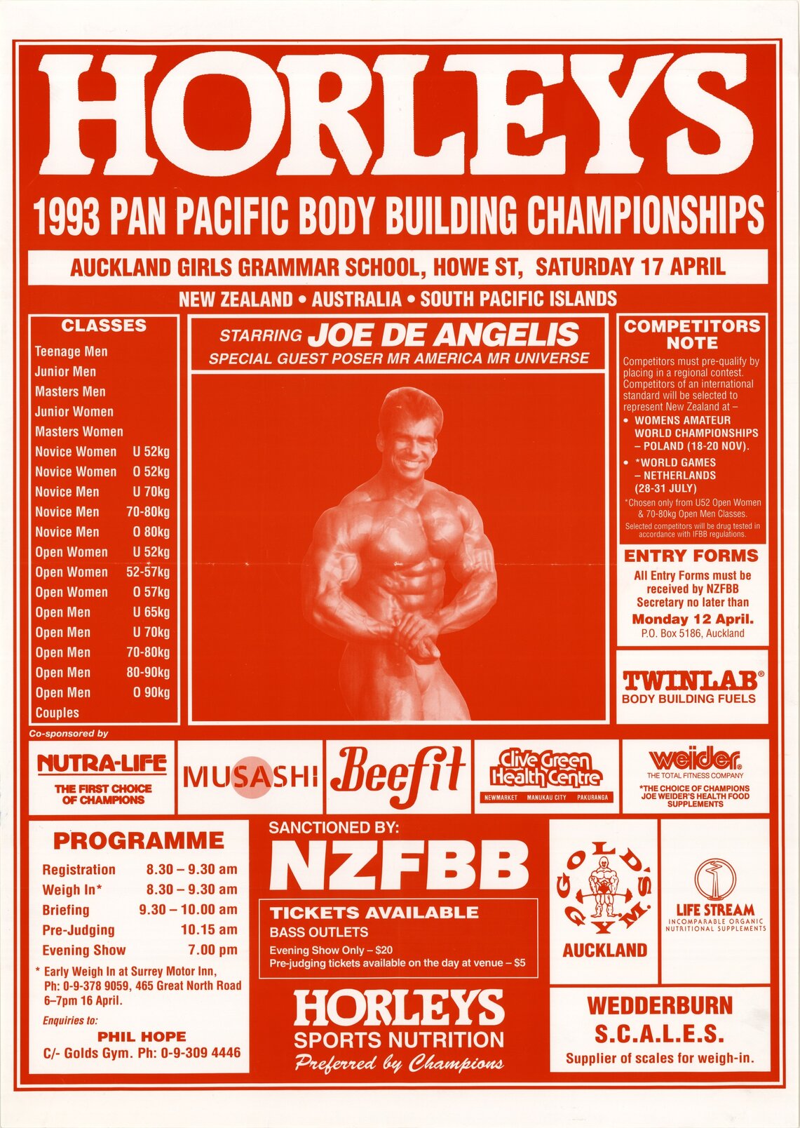 1993 Pan Pacific Body Building Championships
