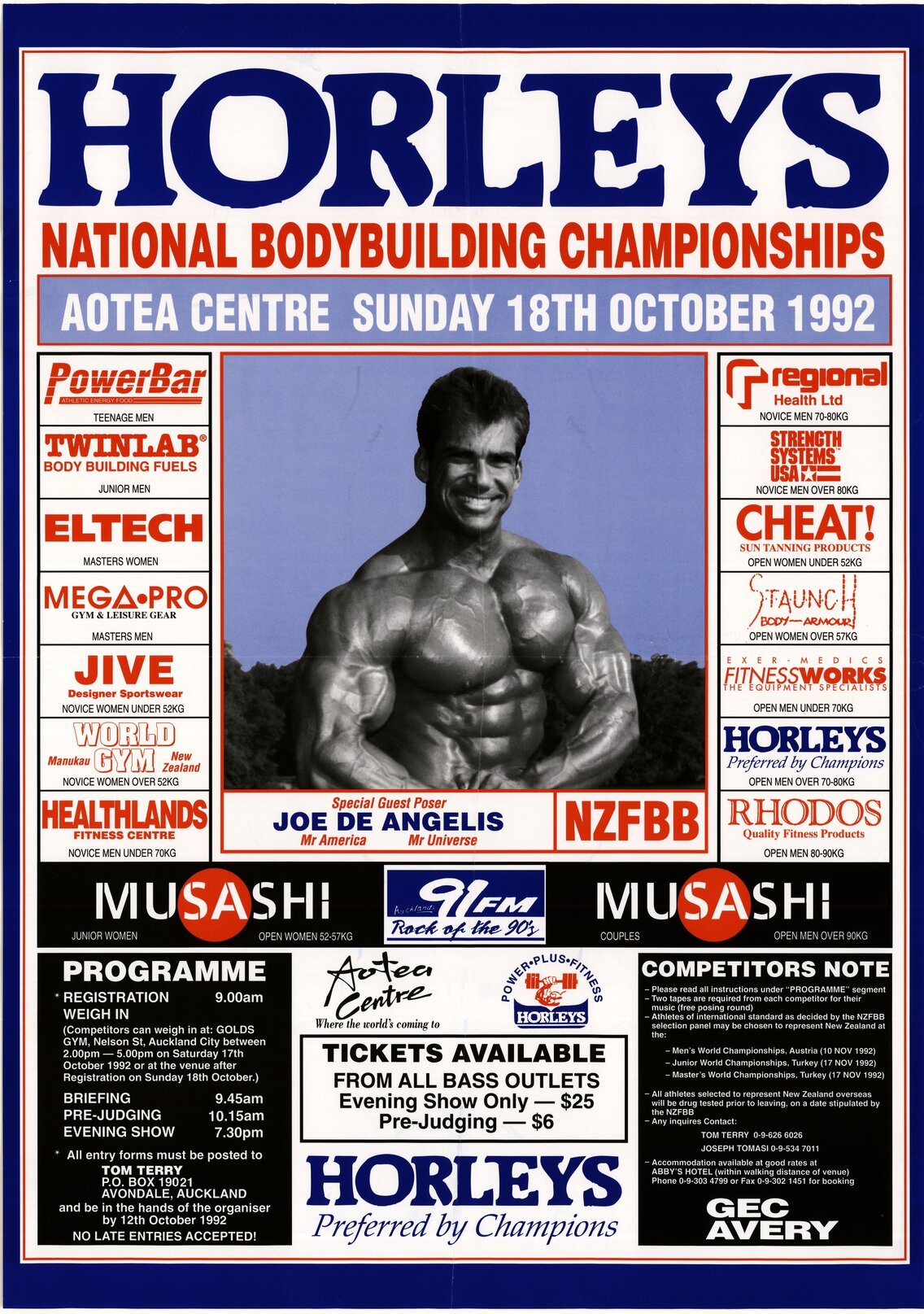 National Bodybuilding Championships