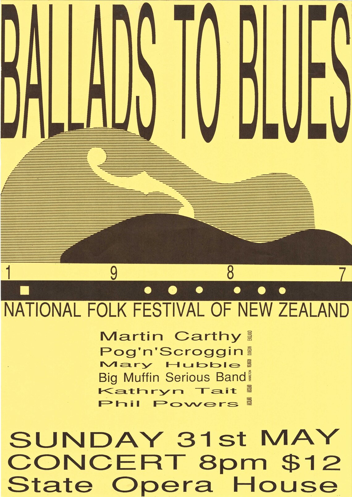 Ballads to Blues, 1987 National Folk Festival of New Zealand