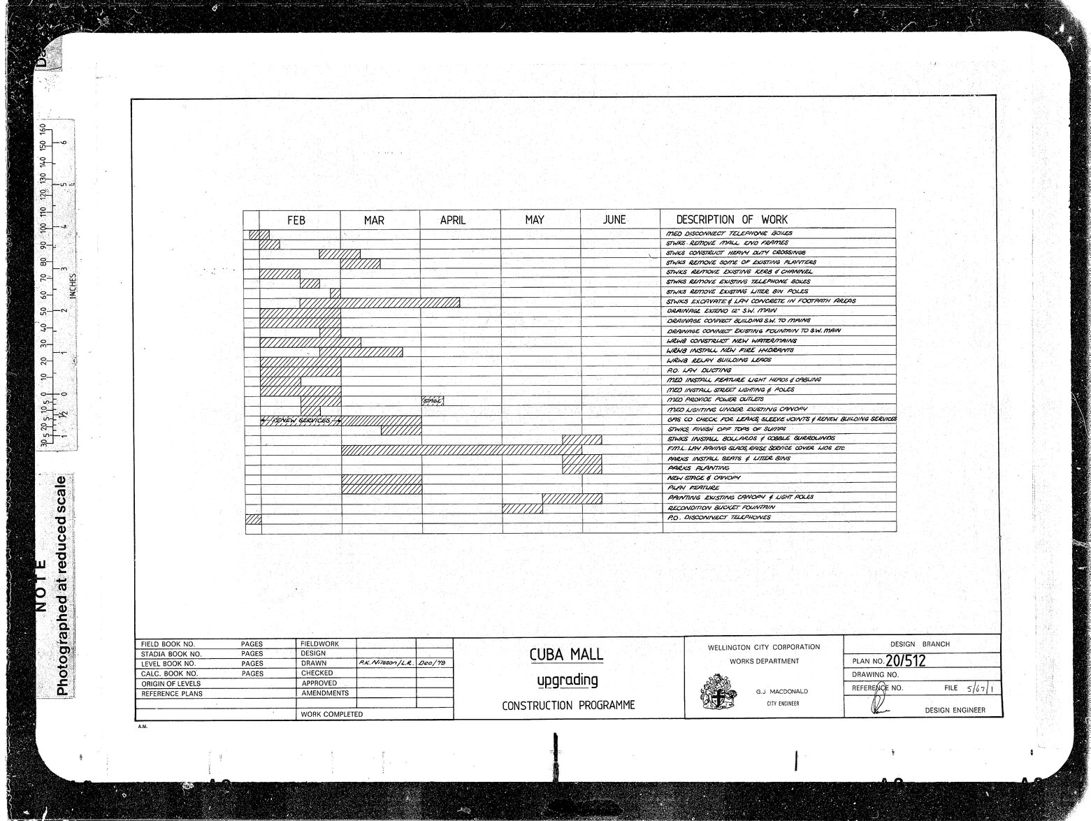 Cuba Mall Upgrading, Construction Programme