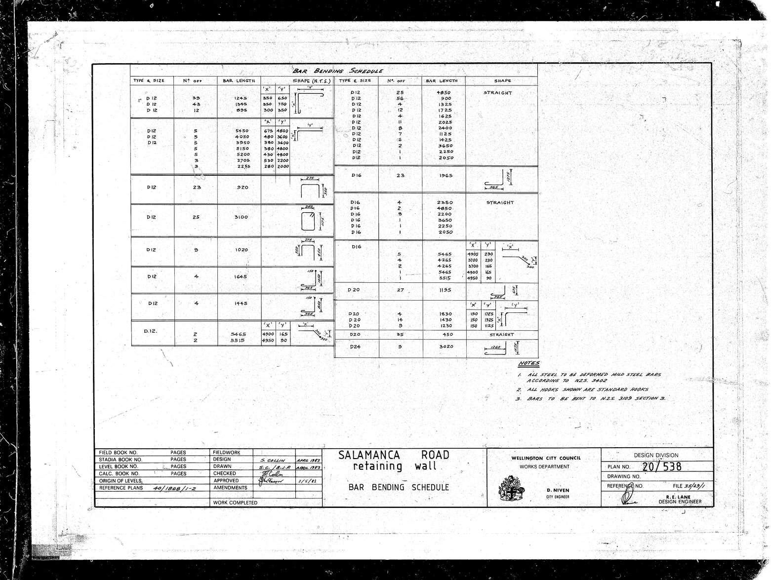 Salamanca Road, Retaining Wall, Bar Bending Schedule