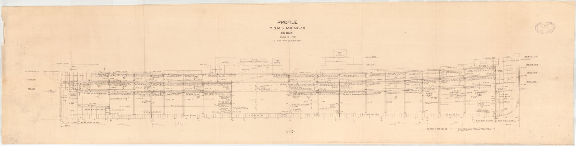 TSMS [Hauraki], profile