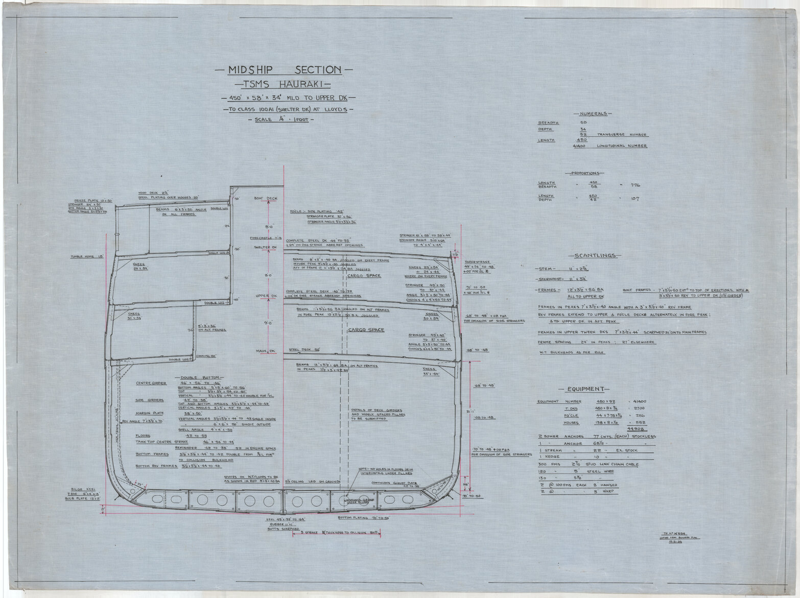 TSMS Hauraki, midship section