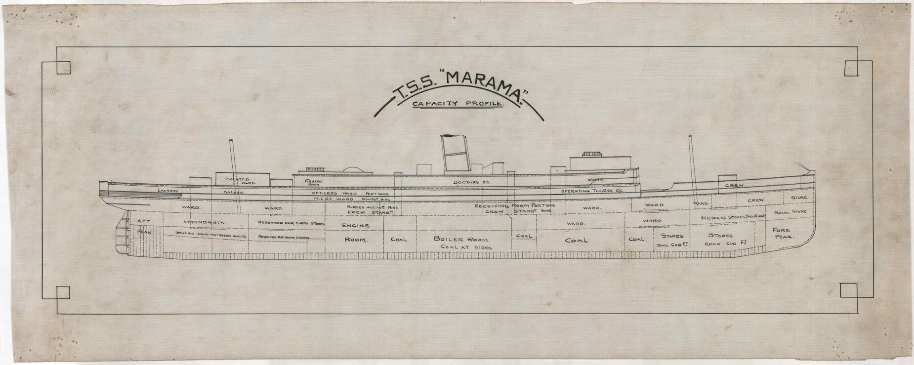 TSS Marama, capacity profile