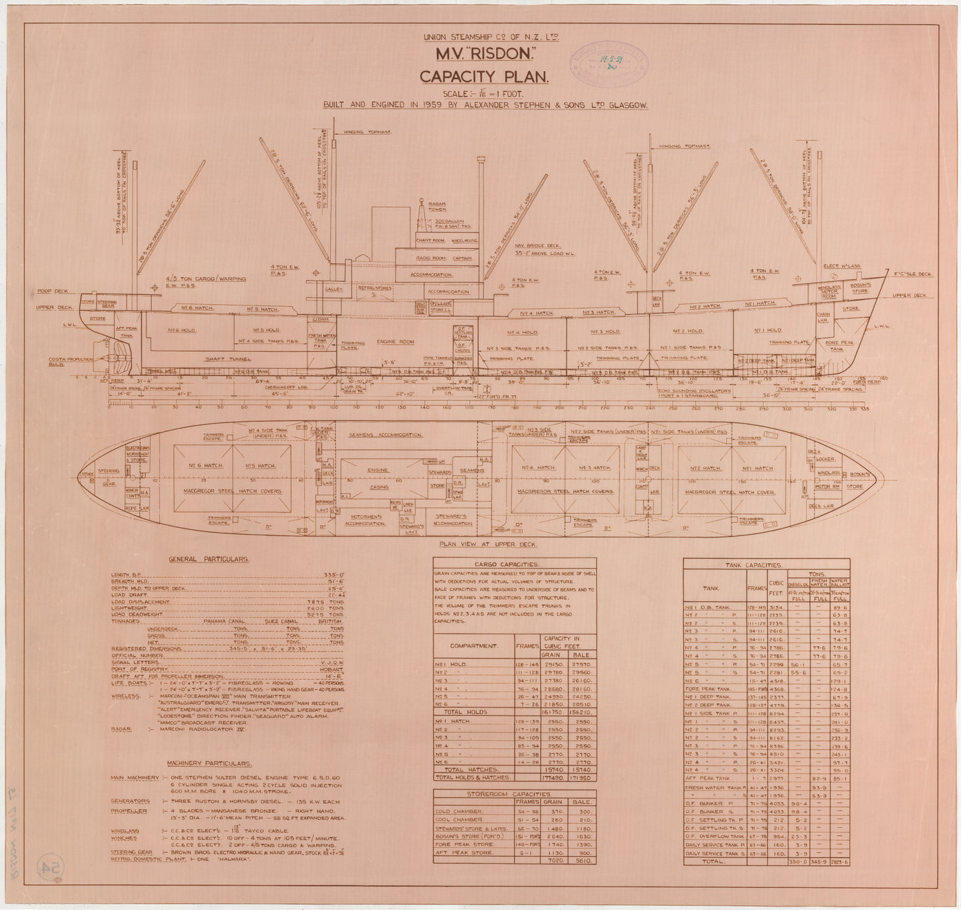 MV Risdon, capacity plan