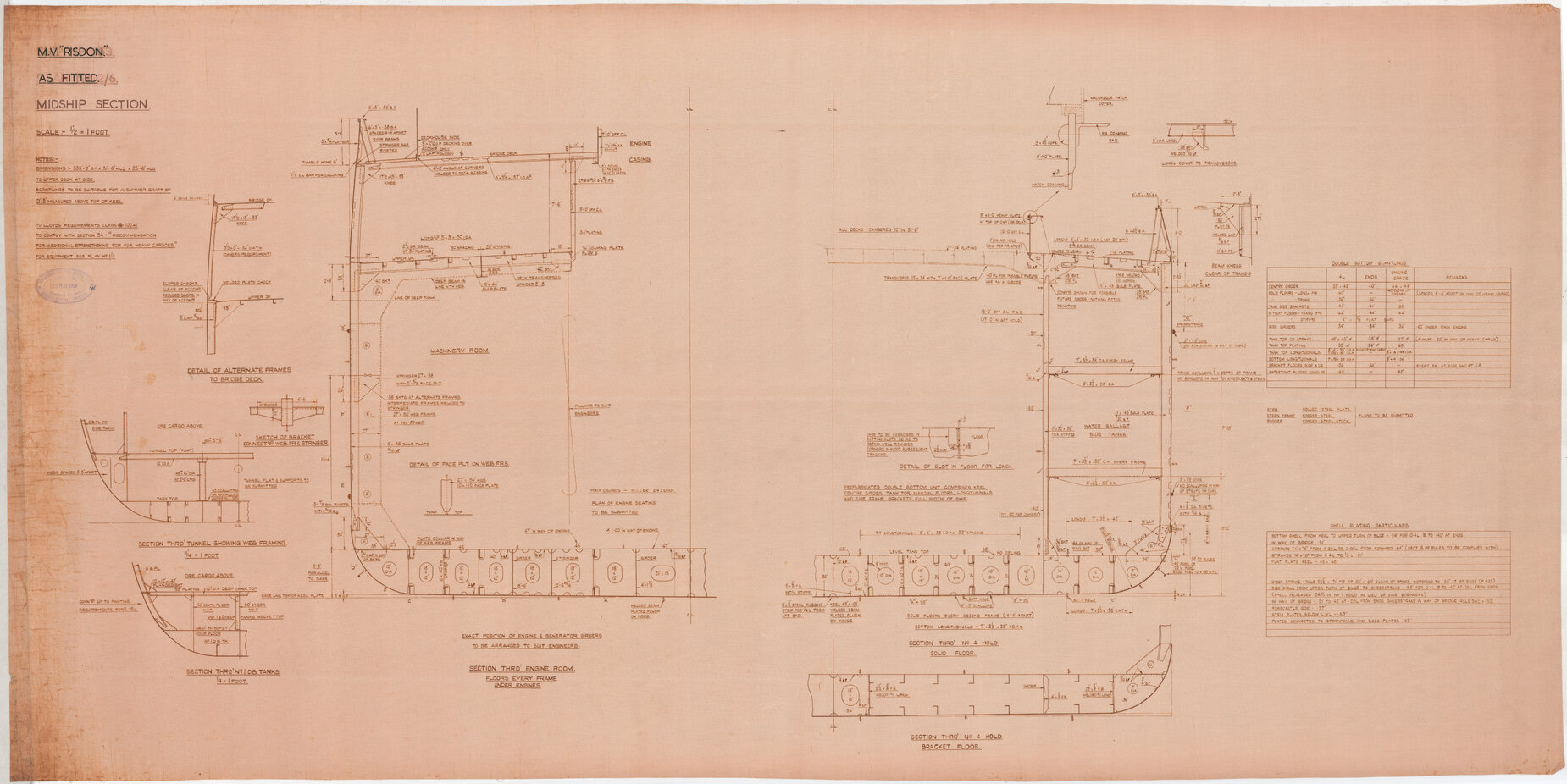 MV Risdon, as fitted midship section