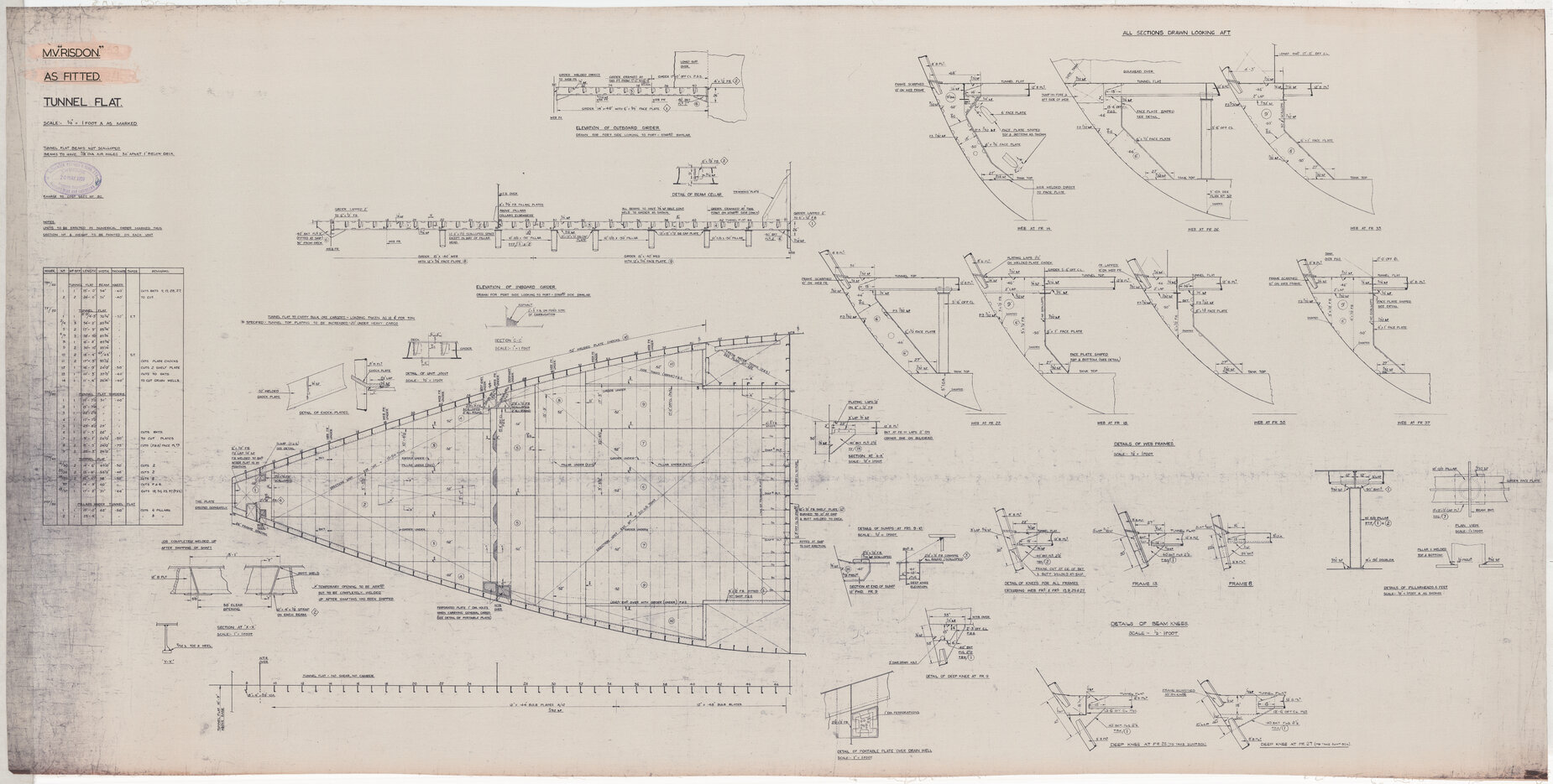 MV Risdon, as fitted tunnel flat