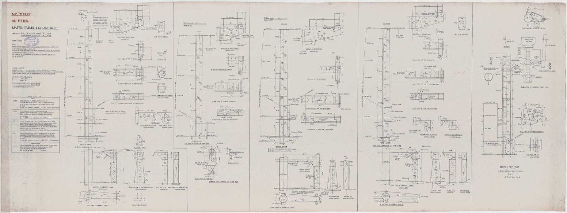MV Risdon, as fitted masts, tables and crosstrees
