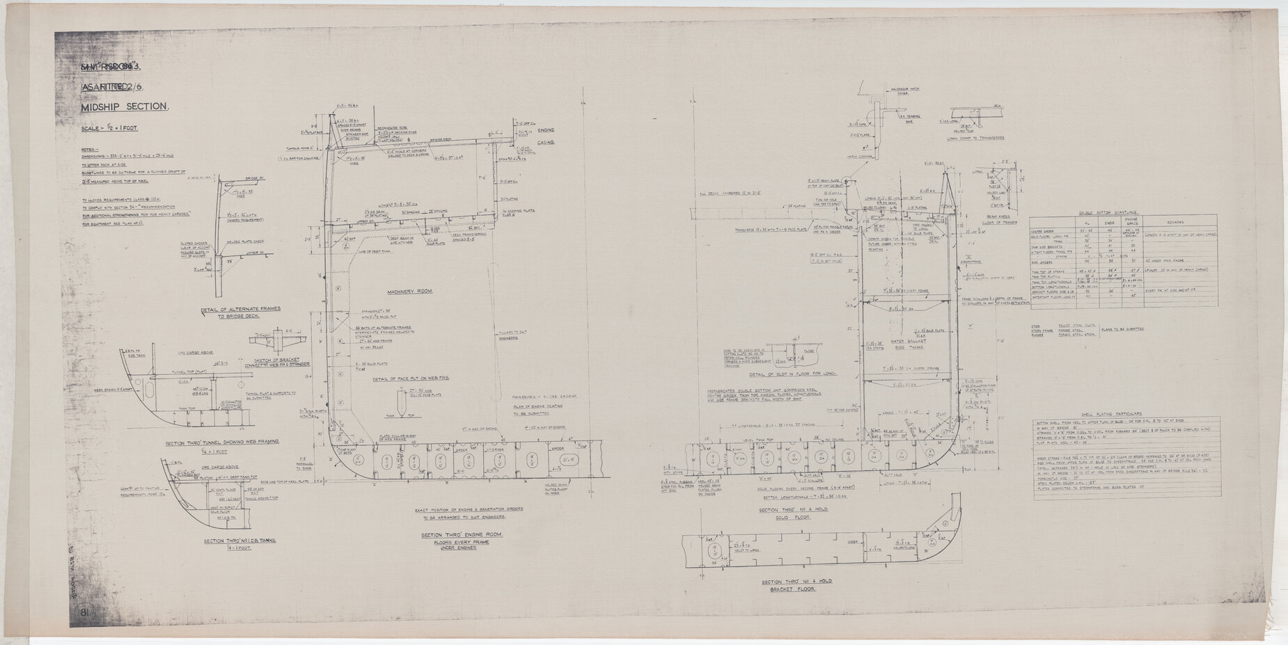 MV Risdon, as fitted midship section