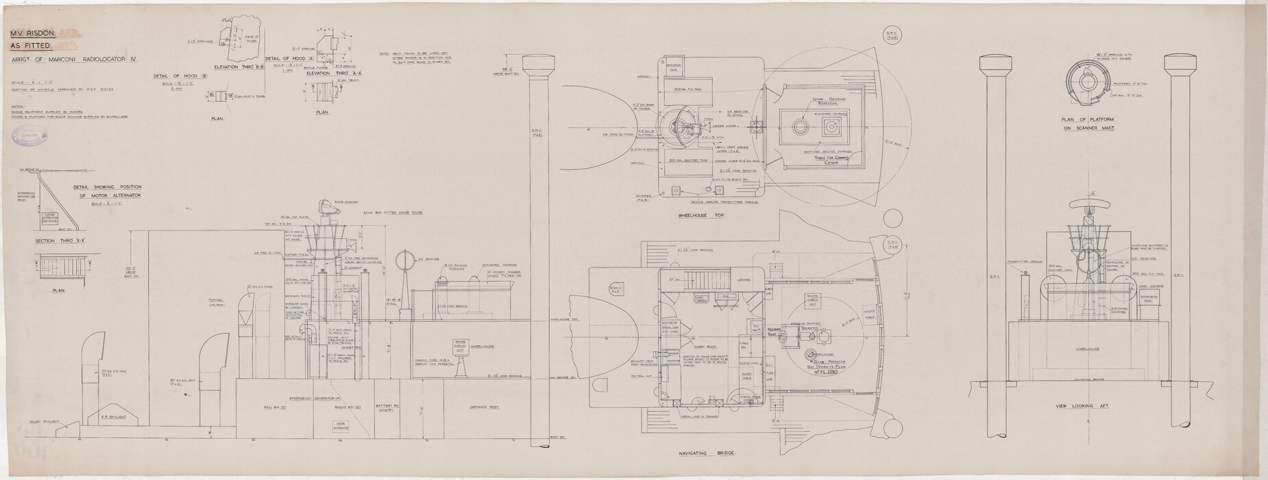 MV Risdon, arrangement of Marconi radiolocator IV