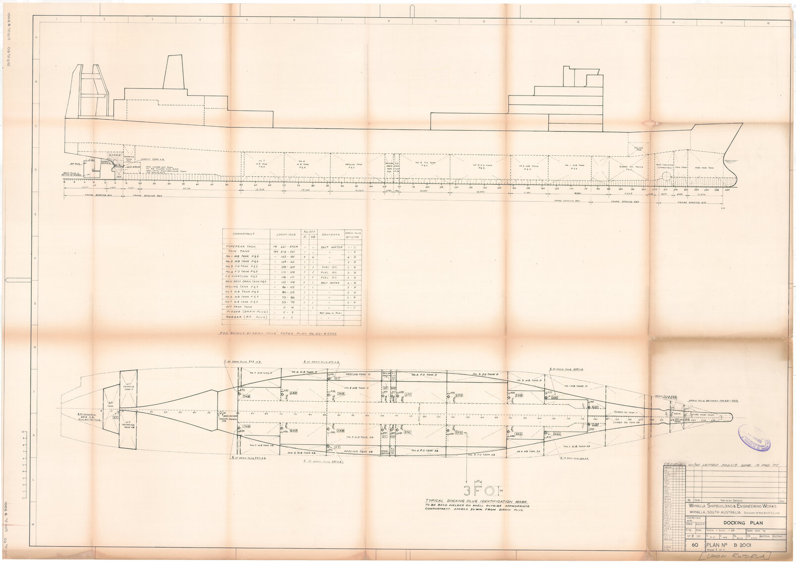 Union Rotorua, docking plan