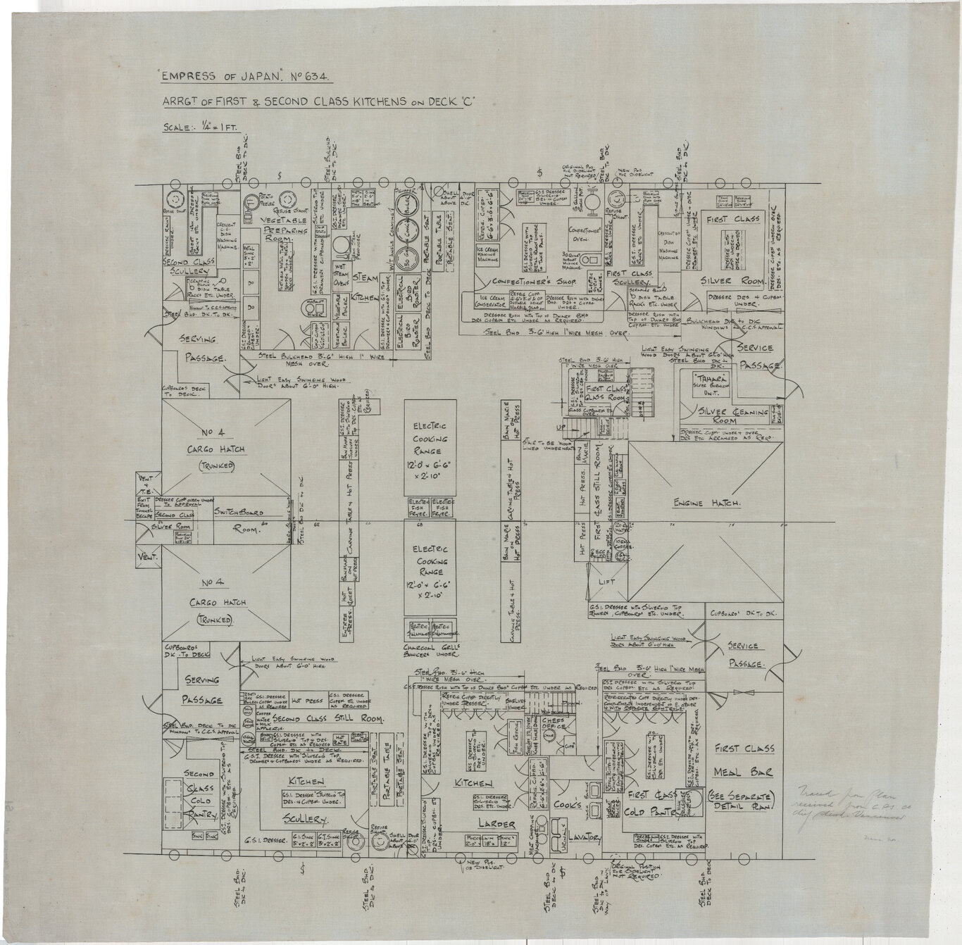 Empress of Japan, arrangement of first and second class kitchens on Deck C