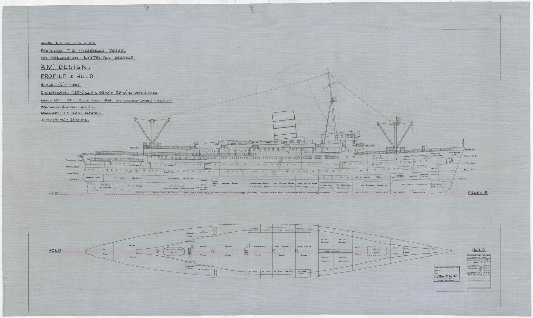 [TEV Maori] 'AM' design, profile and hold