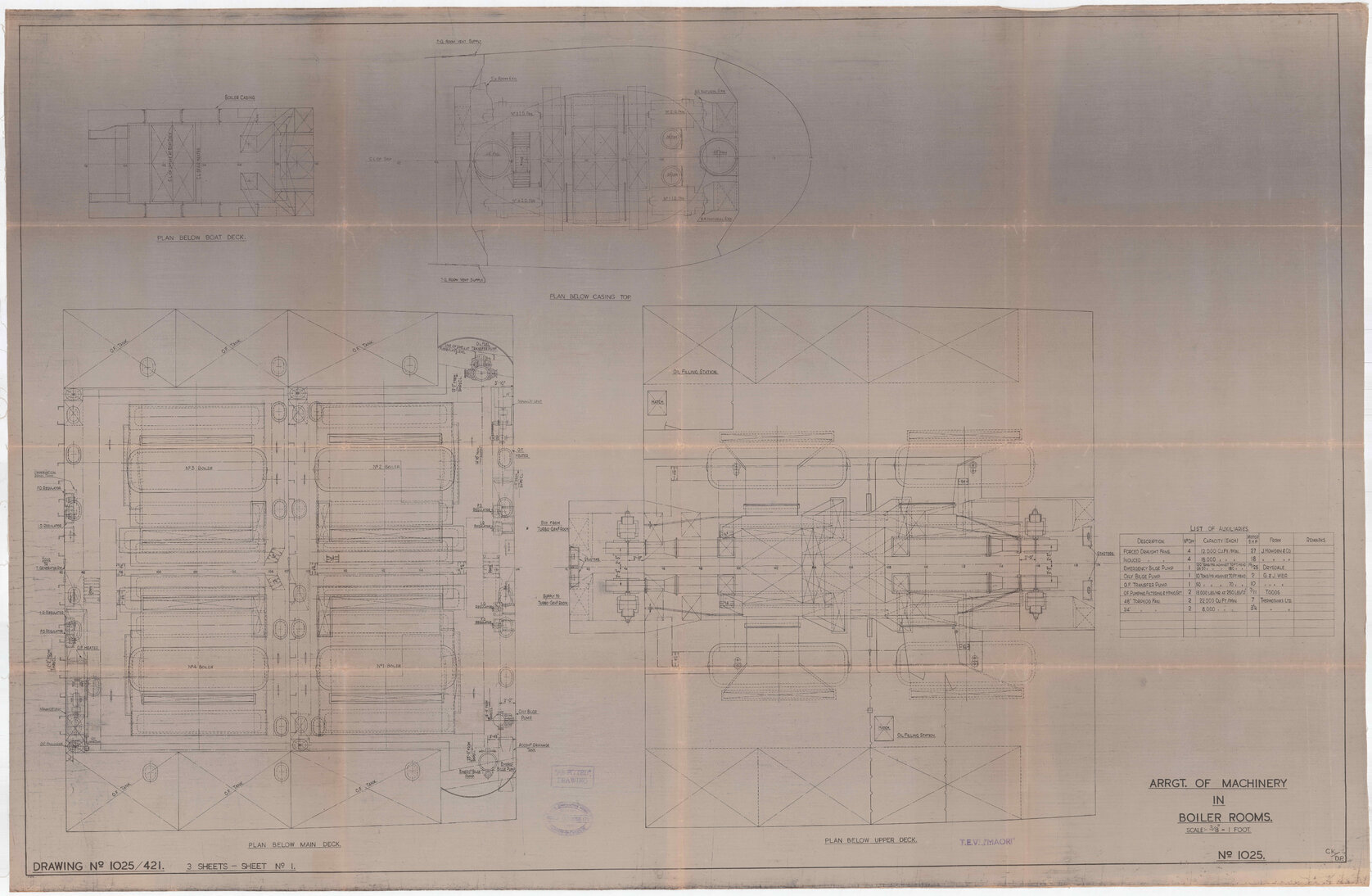TEV Maori, arrangement of machinery in boiler rooms