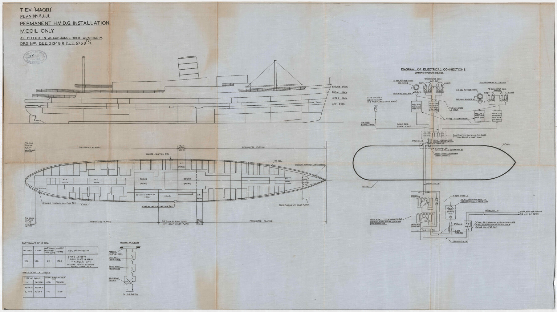 TEV Maori, permanent HVDG installation 'm' coil only