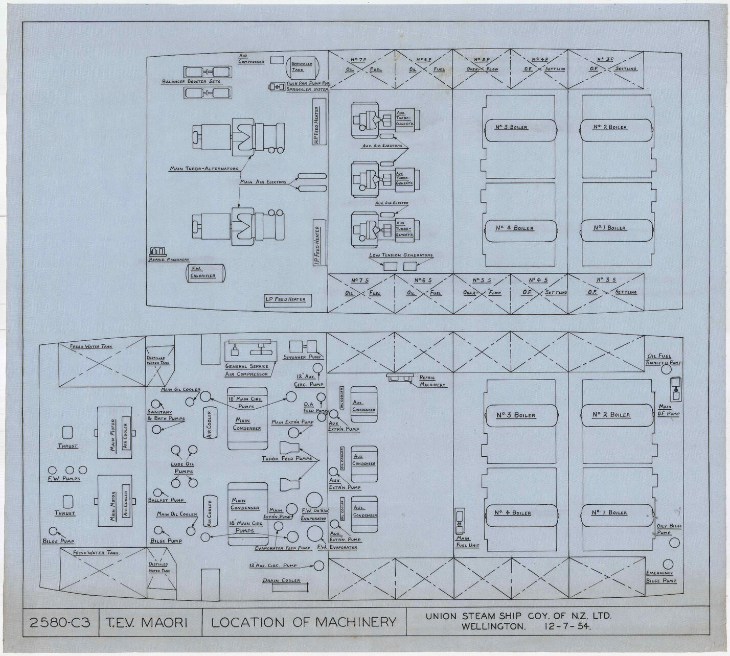 TEV Maori, location of machinery