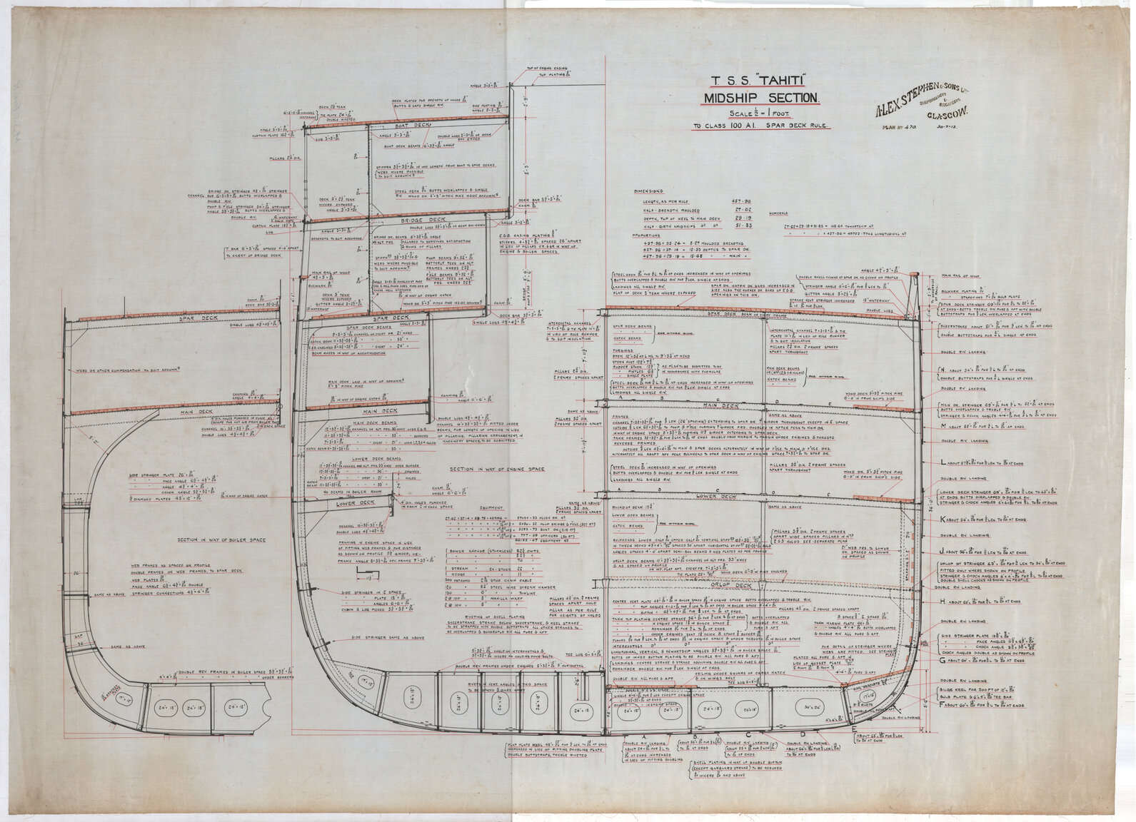 T.S.S. Tahiti, midship section