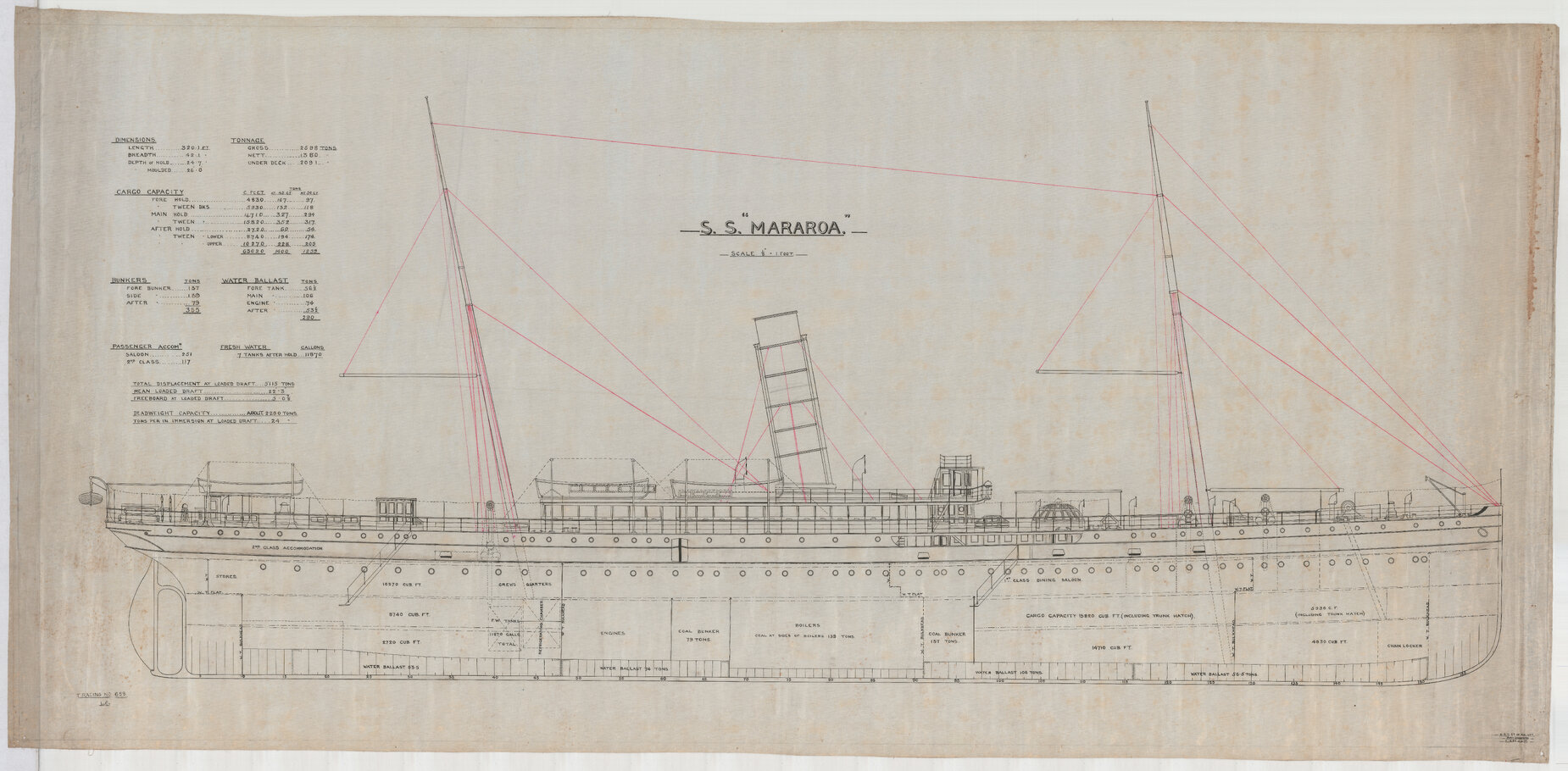 SS Mararoa, profile