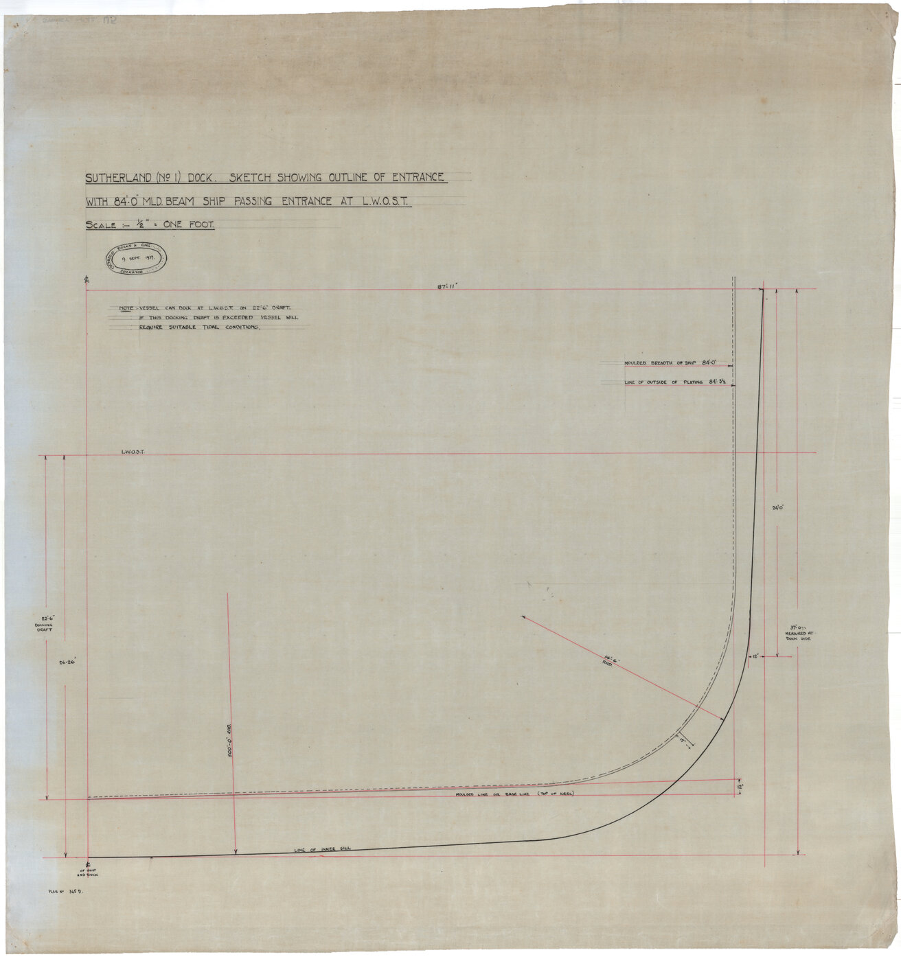 Port Adelaide Harbour, no. 1 dock, soundings in feet