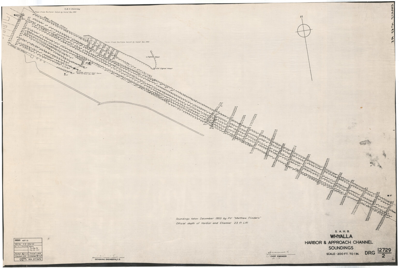 Whylla, harbour and approach channel soundings