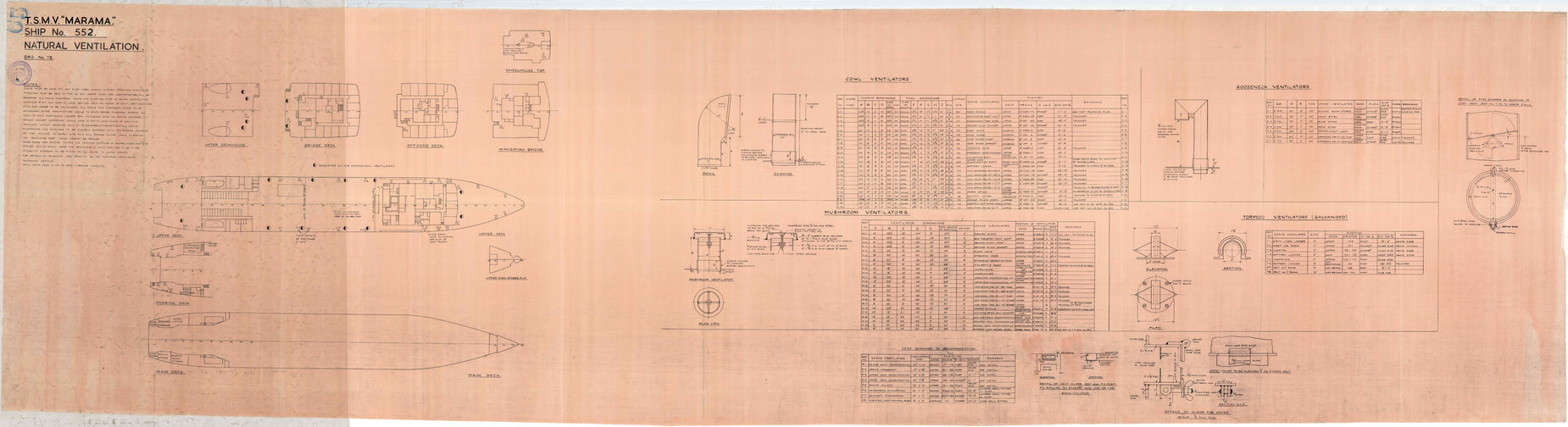 TSMV Marama, natural ventilation