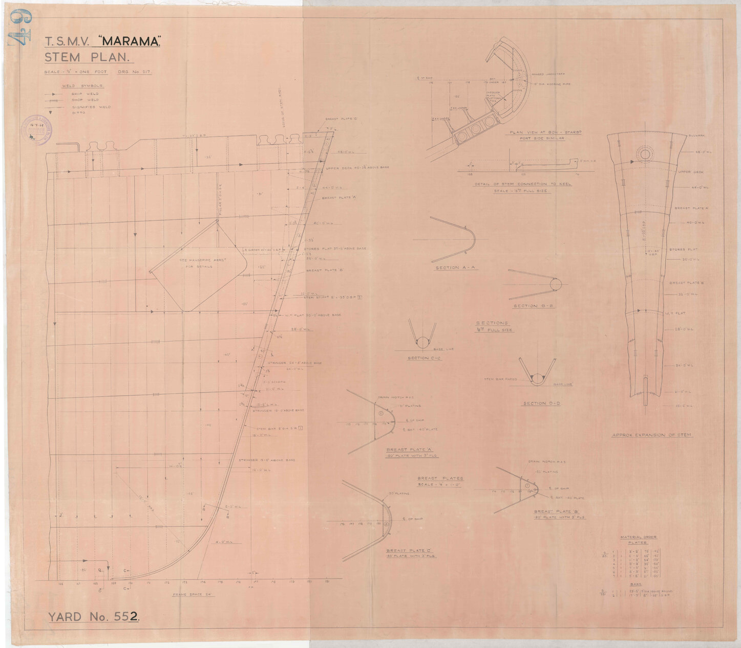 TSMV Marama, stem plan