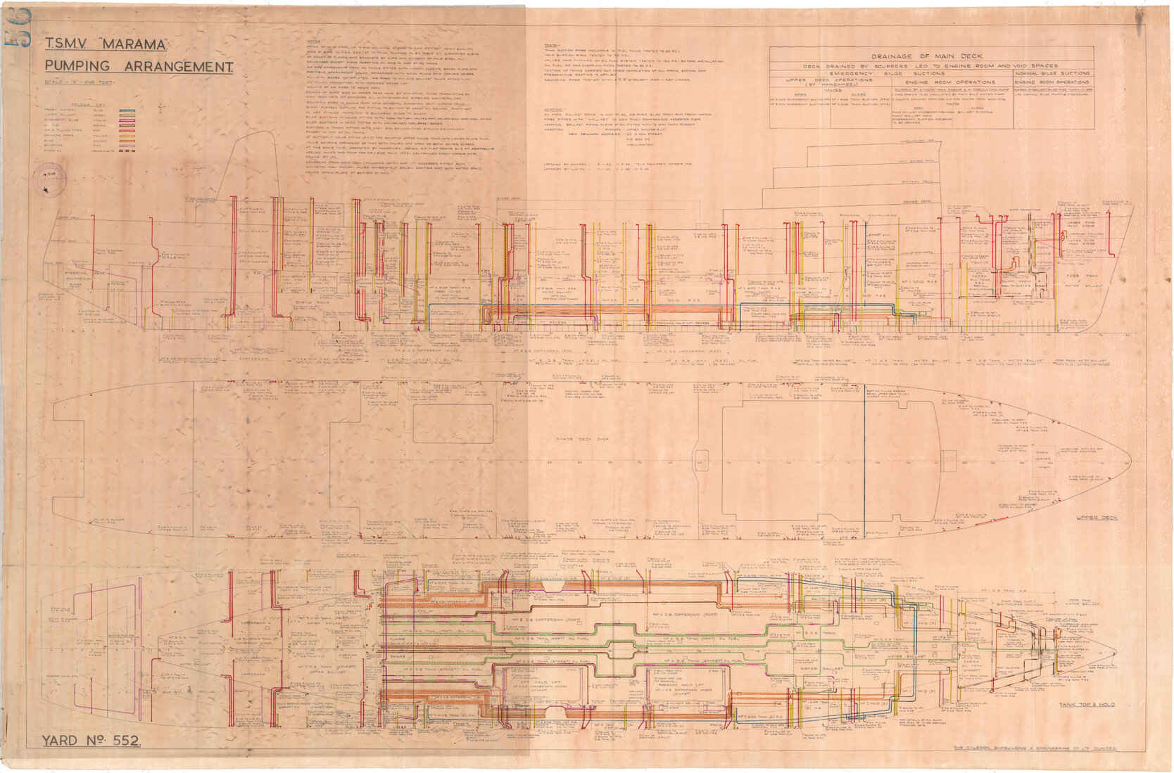 TSMV Marama, pumping arrangement