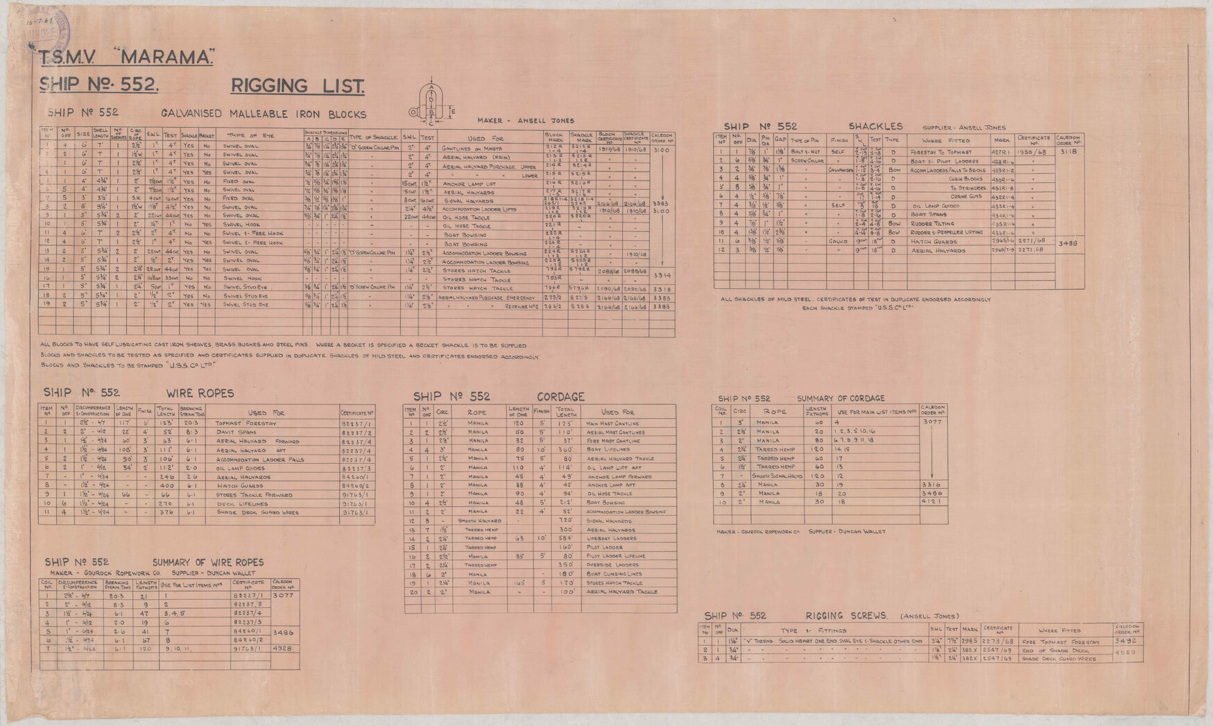 TSMV Marama, rigging list