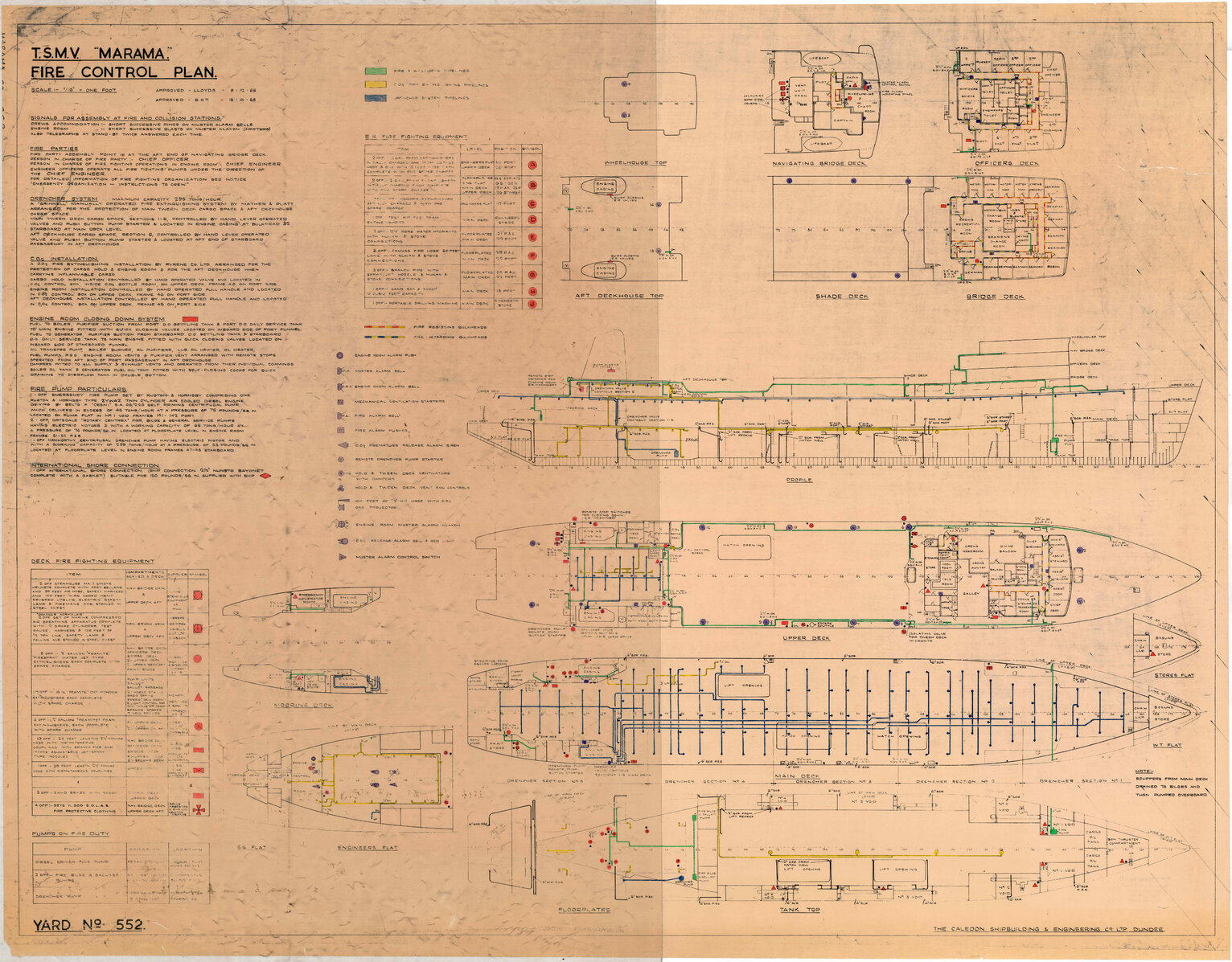 TSMV Marama, fire control plan