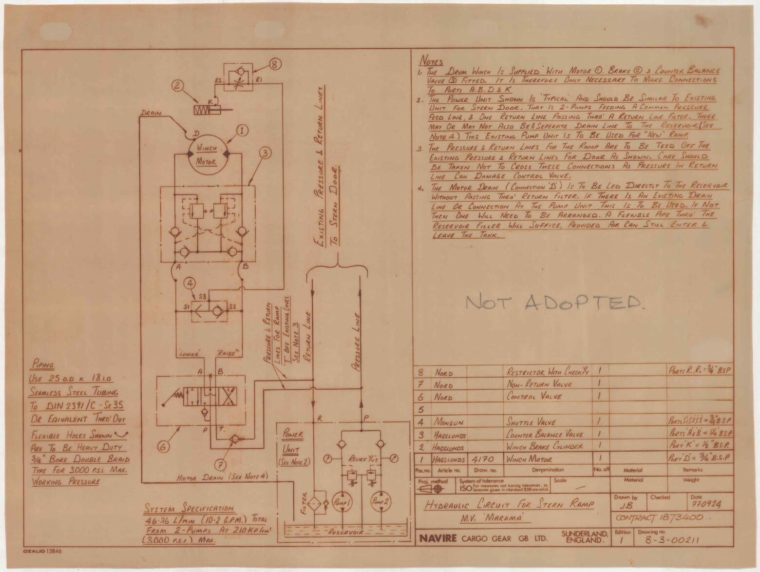 TSMV Marama, hydralic circuit for stern ramp