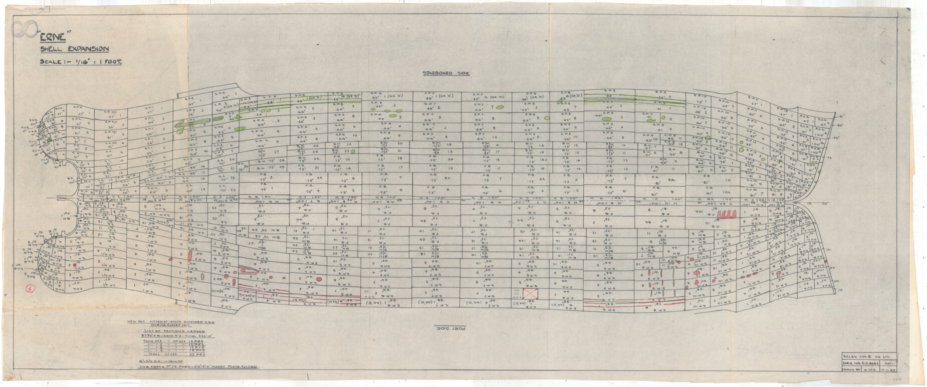 Erne [STS], shell expansion