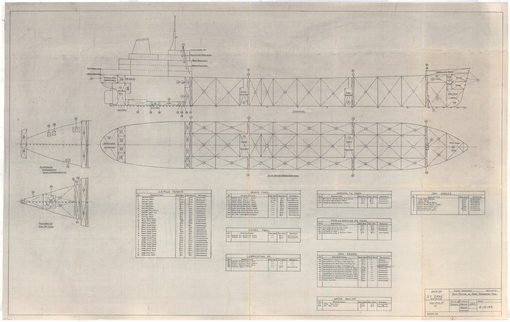 Erne STS, tank testing and space examination plan