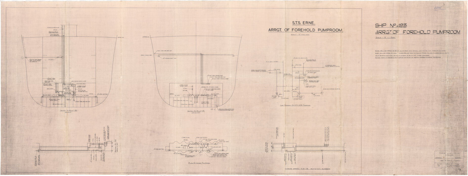 Erne STS, arrangement of forehold pumproom