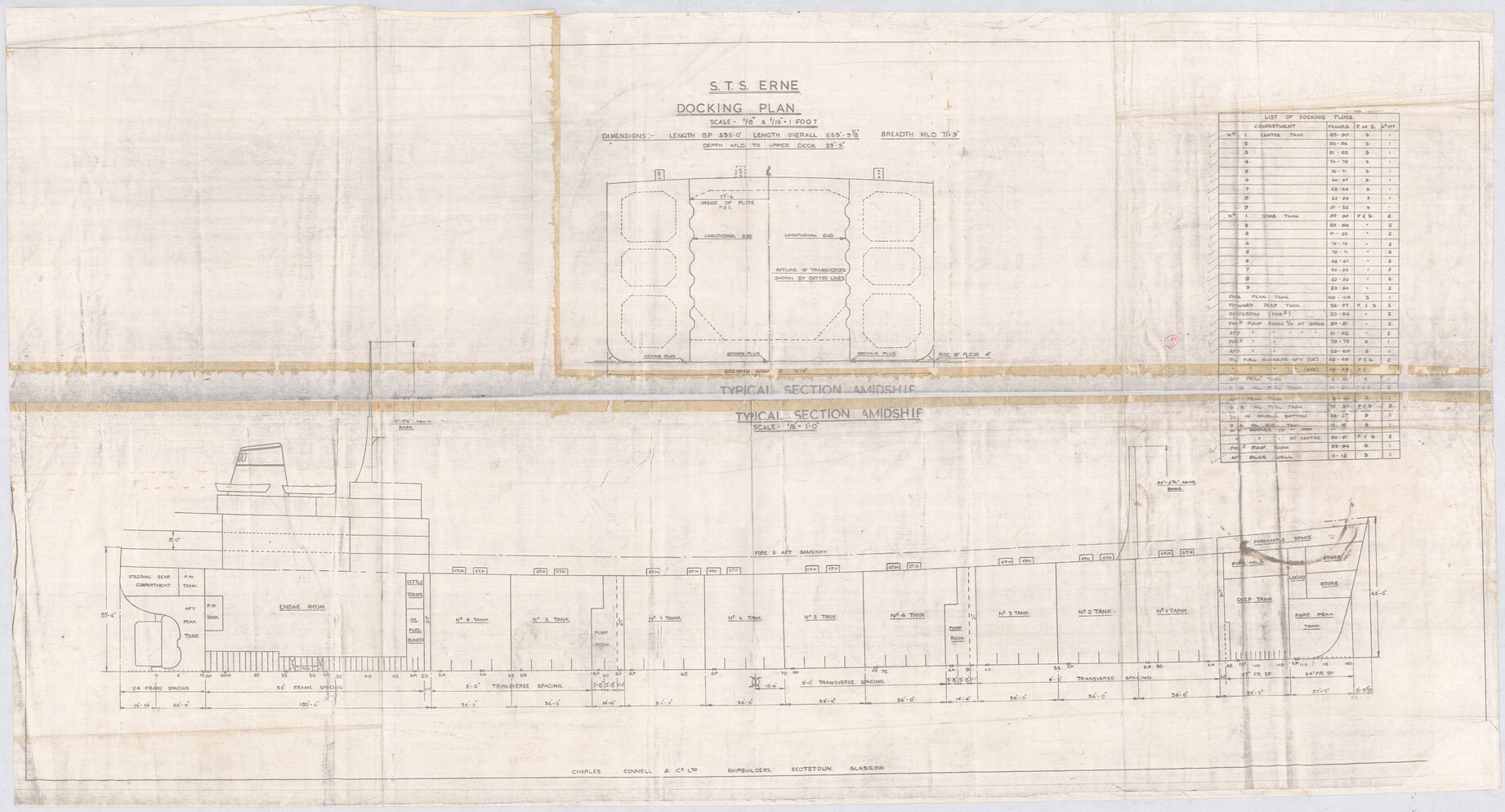 Erne STS, docking plan