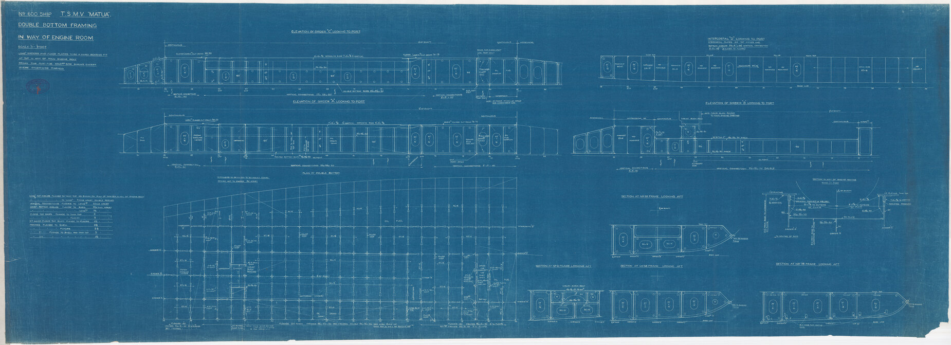 TSMV Matua, double bottom framing in way of engine room