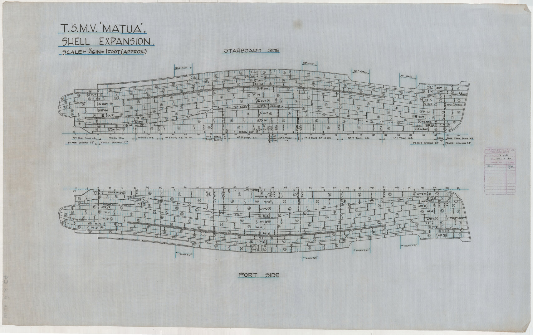 TSMV Matua, shell expansion
